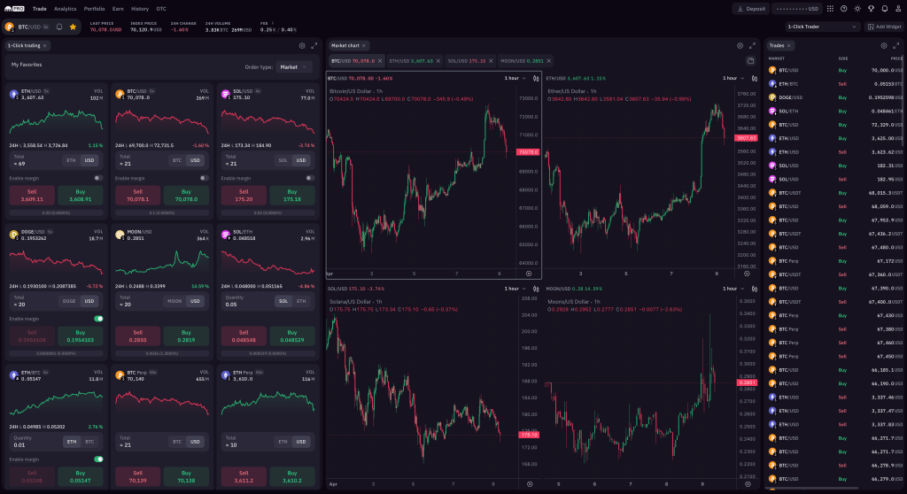 1-Click Trading: Rapid trade execution on Kraken Pro