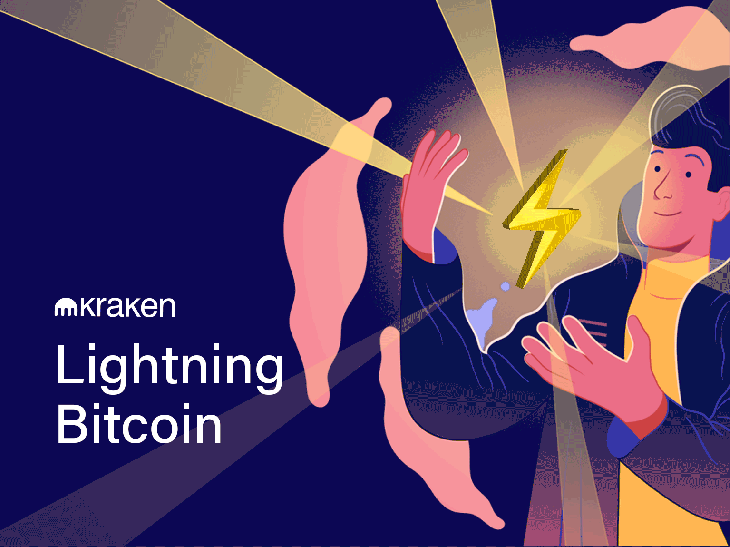 A Need for Speed: Kraken to Launch Bitcoin Lightning ⚡️ Integration in 2021