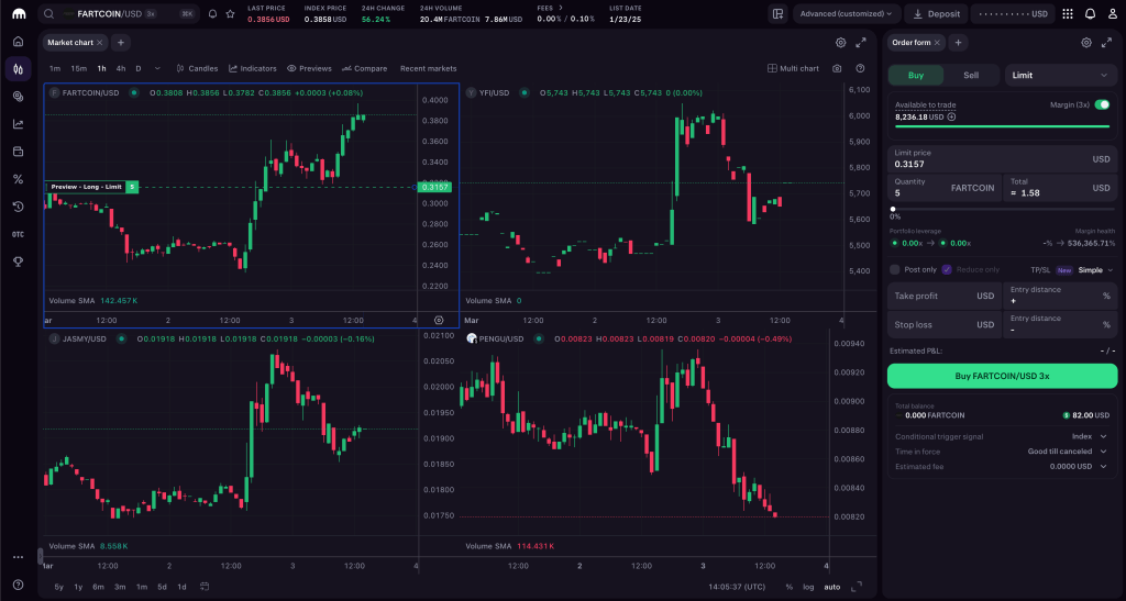 Expanded USD margin pairs available for FARTCOIN, YFI, JASMY, PENGU!