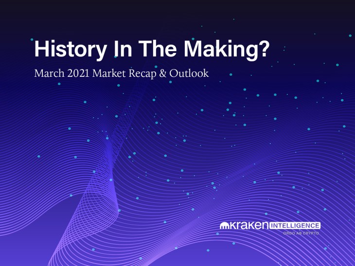 History In The Making? – March 2021 Market Recap & Outlook