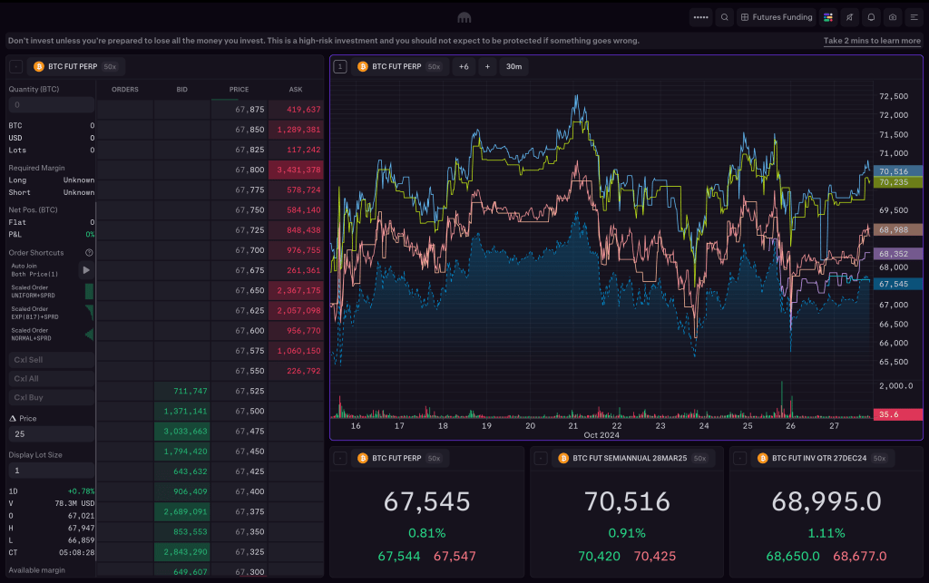 Introducing multi-market price comparison charts on Kraken Desktop