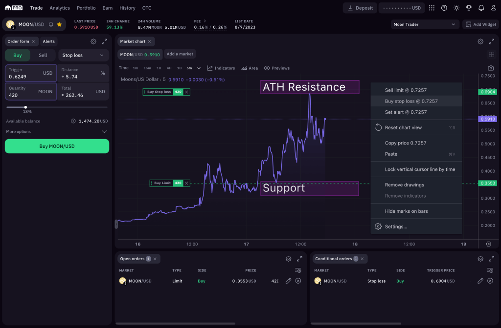 Introducing right-click trading: Place limit and stop orders directly from price charts