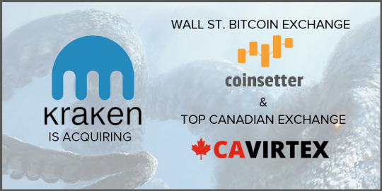 Kraken Acquiring Coinsetter and Cavirtex to Expand in US and Canada
