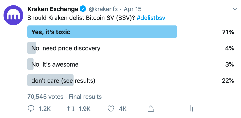 Kraken is Delisting BSV
