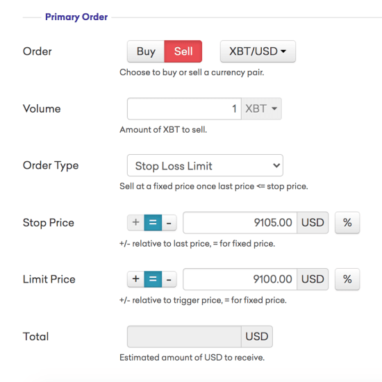 Stop Loss Limit, Take Profit Limit: Two New Advanced Orders Go Live on Kraken