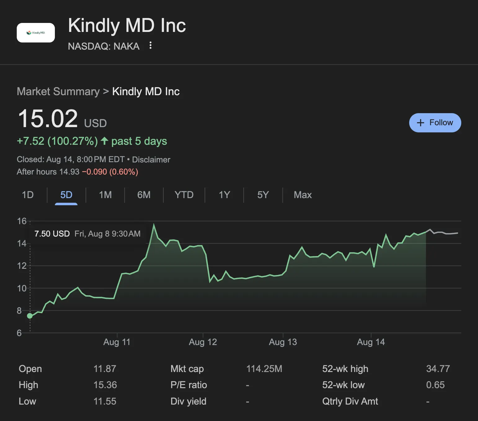 Morning Minute: Another $700M+ Bitcoin TreasuryCo Is Born