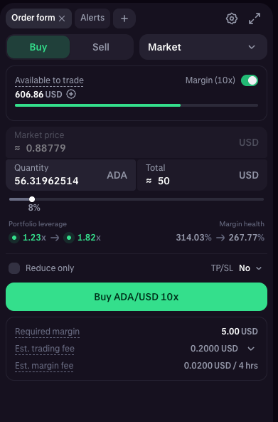 Up to 10x increased margin leverage on Kraken Pro: ADA, LINK, AVAX, SUI, LTC