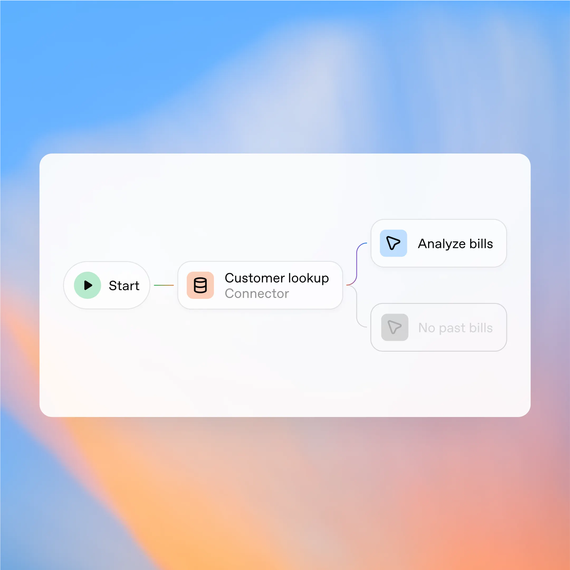 OpenAI Just Turned ChatGPT Into an App Platform