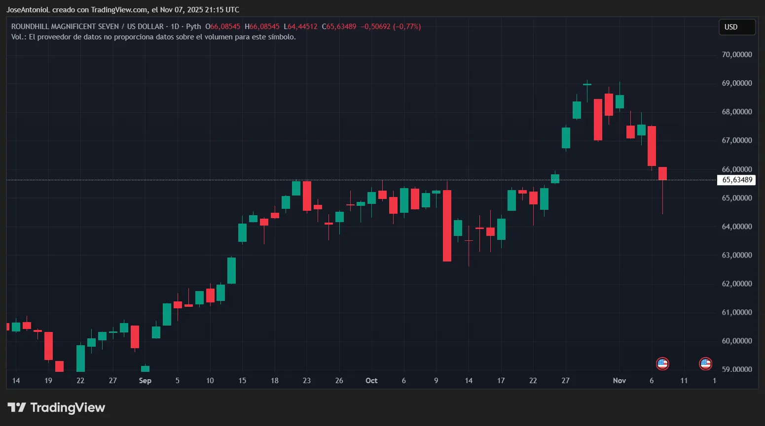 The 'Big Short' Guy Just Bet $1.1 Billion Against AI Giants—And Markets Are Still Absorbing It